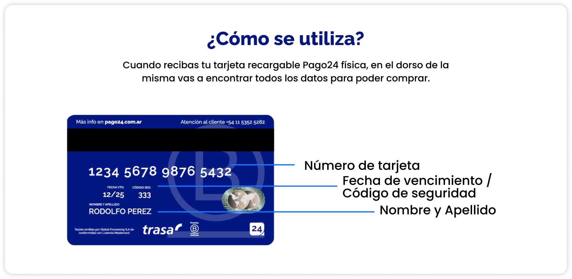 Como se utiliza (Física)