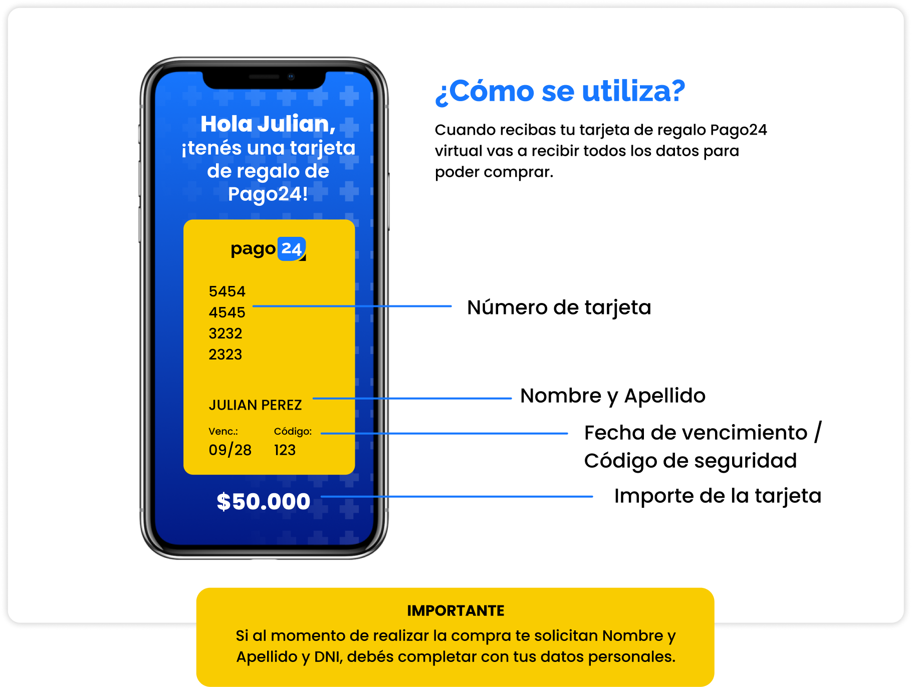 Como se utiliza (Virtual Giftcard)